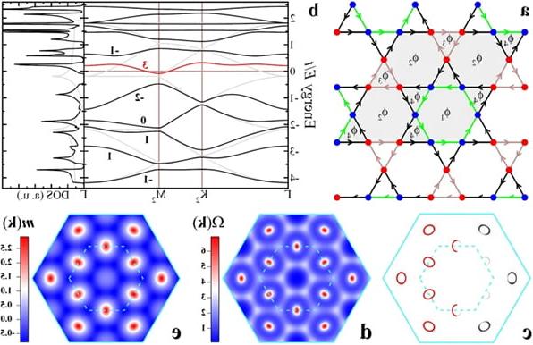 Chern Fermi pocket, topological pair density wave, and charge-4e and charge-6e superconductivity in kagome superconductors